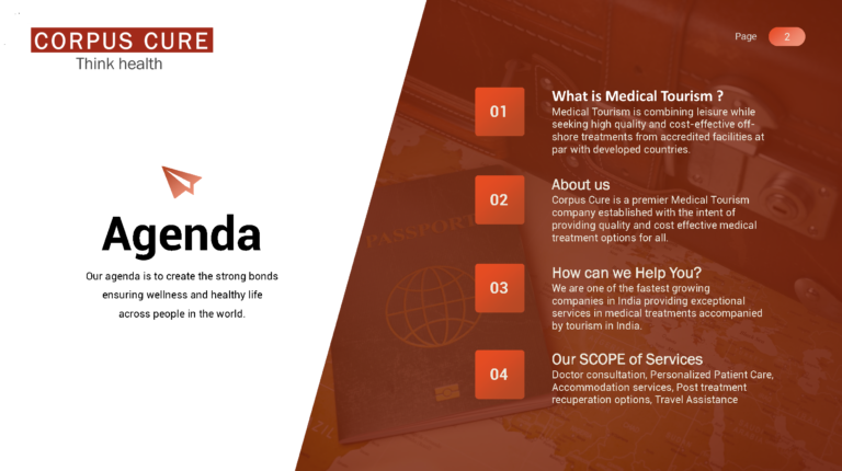 Corporate Presentation - Corpus Cure v1.1_Page_02