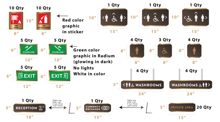Washrooms-and-other-signs